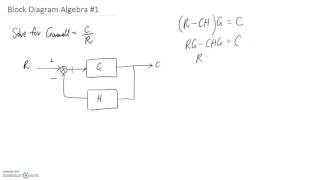 Example: Block Diagram #1