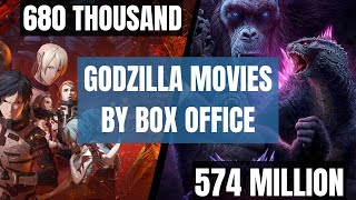 Godzilla Movies By Box Office