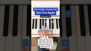 How to play #seeyouagain #charlieputh #wizkhalifa #piano #tutorial