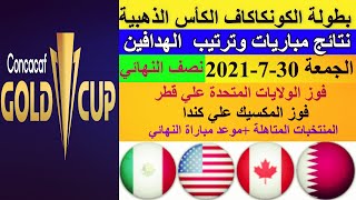 نتائج مباريات الكونكاكاف الكأس الذهبية نصف النهائي اليوم الجمعة 30-7-2021