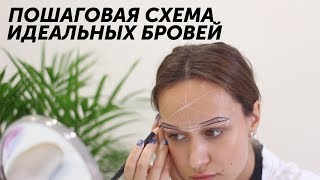 Какая форма бровей вам подходит? | РИСУЕМ И КРАСИМ #БРОВИ В ДОМАШНИХ УСЛОВИЯХ