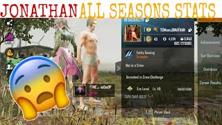 TSM ENTITY JONATHAN CHARACTER ID AND ALL SEASON STATISTICS | PUBG MOBILE | VIPER GO