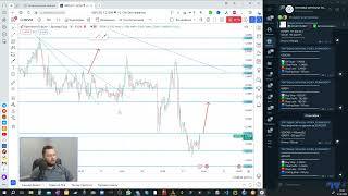 GBPUSD | Торговая рекомендация | Аналитика FOREX | 21.09.2023 #gbpusd #forex #аналитикафорекс