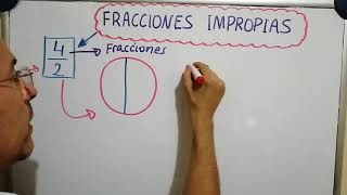 Fracciones impropias.