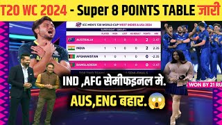 AFG की जीत से AUS बाहर. India को मिली बड़ी खुसखबरी, IND, AFG सेमीफइनल मे, T20 WC 2024 Super 8 points