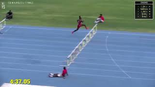 BAISS U17 GIrls 100mH Finals 2023