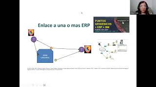 Casuística sobre inmatriculación de predios y búsquedas catastrales