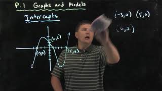 Lecture P1   Graphs and Models