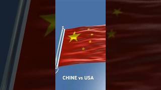 La Chine réduit ses exportations vers les Etats Unis #usa #chine #guerrecommerciale