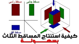 استنتاج المساقط الثلاثة من الايزومترك 👌 استنتاج المساقط الثلاثة من المنظور 👌 رسم المساقط الثلاثة