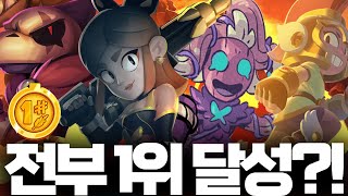 [올캐릭1위도전] 파이퍼,체스터,맥스,크로우 1위 찍기 [49/81]