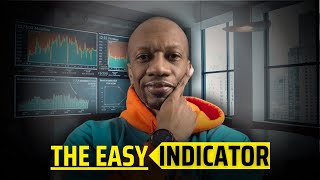 The MOST POWERFUL Day Trading Indicator - Part 1 (Market Direction)