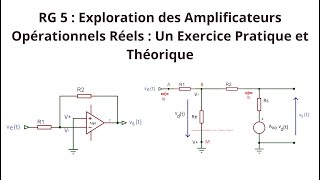 RG 5 - Exploration des Amplificateurs Opérationnels Réels : Un Exercice Pratique et Théorique