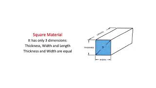 Metals shapes, sizes and specifications for purchasing