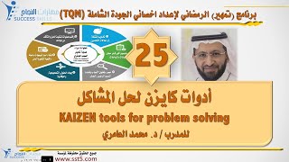 أدوات كايزن لحل المشاكل KAIZEN tools for problem solving مع د. محمد العامري