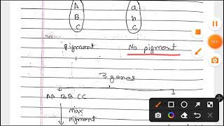 Polygenic inheritance / Quantative  inheritance |  In hindi | Polygene