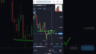 Make Money Fast with Binary Options: Powerful Candlestick Strategy Explained #shorts #quotex