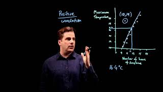 Scatter Graph. GCSE 9-1 Maths Edexcel June 2017 Paper 1H Q1