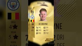 fifa cards verses #shortvideo