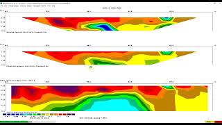 How to Detect and correct your errors in 2D imaging