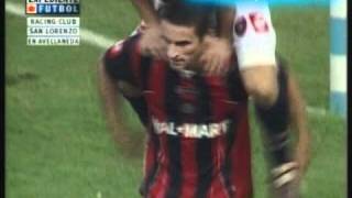 Racing 0 San Lorenzo 1 Clausura 2008 (Resumen Completo)