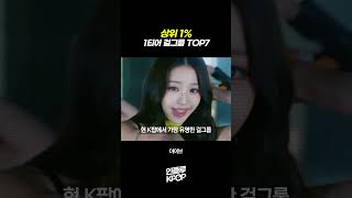 상위1% 1티어 걸그룹 TOP7