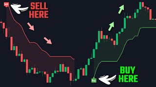 Tradingview Secrets: The All-In-One Buy Sell Signals Indicator