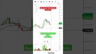 Bse Share || Bse Tomorrow || Intraday Trading || Bse Tomorrow Prediction 26/08/24