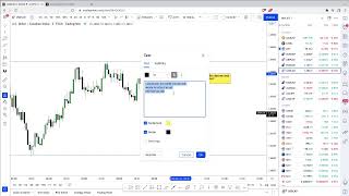 LIVE Forex NY Session - 9th March 2022