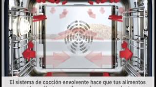 Bosch: Horno a Vapor