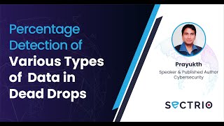 Percentage Detection of Various Types of Data in Dead Drops