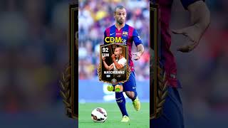 Best CDM fc mobile 🔥🔥💀 #fcmobile #fifamobile #viral #football #fcmobile #fc24 #fyp