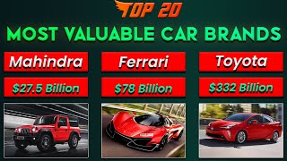 Top 20 most valuable car brands by market cap 2024 | Richest car companies