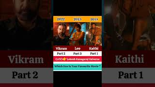 Kaithi, Vikram, Leo: The Cinematic Universe Unveiled! #viral #leo #kaithi #vikram #pathan #india