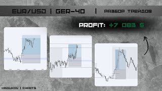 EUR/USD | GER-40 | +7 083 $ | Разбор трейдов