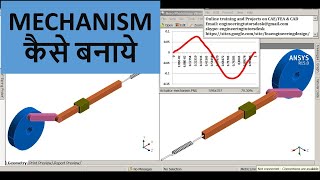 ANSYS Motion Study | यंत्र-रचना कैसे बनाते हैं | Spring, Force & Velocity | ANSYS Workbench | GRS