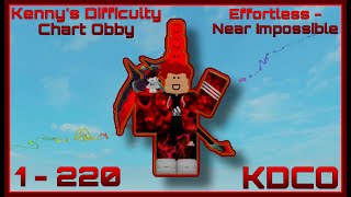 Kenny’s Difficulty Chart Obby - (Stages 1 - 220)