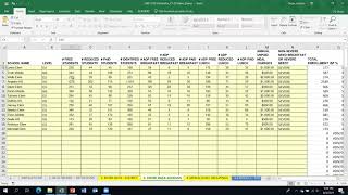 No Kid Hungry CEP Calculator Demo