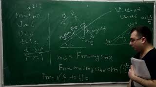 Тело массой 1 кг, имеющее у основания наклонной плоскости скорость 6 м/с