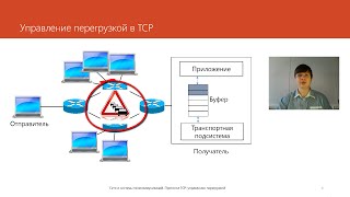 Протокол TCP: управление перегрузкой | Курс "Компьютерные сети"