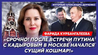 Звезда российских "Вестей" Курбангалеева. Путин отдает Украине Курск, ужас Лукашенко, мобилизация