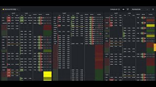 Как искать монеты для торговли от плотностей? Детальный обзор скринера и тепловой карты. TradeHive