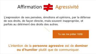 2. Ce qui n’est pas de l’affirmation