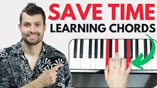 The EASIEST Way to Learn All Piano Chords | Revealed