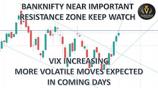 Banknifty near important resistance zone keep watch | Nifty & Banknifty analysis and prediction