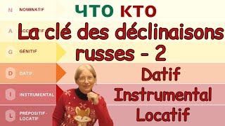 Déclinaisons russes - что кто - Cas russes Datif Instrumental Locatif