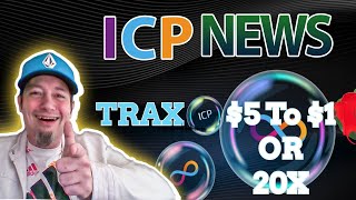 The End Is Near For The Internet Computer (ICP) Bear Market|Price Prediction