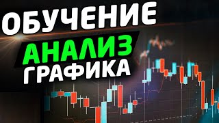 Как анализировать график. Обучение для начинающих трейдеров. Трейдинг