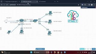 Pembahasan Studi Kasus 1 — Blokir Ping ke Router