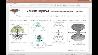 Костень Д.Г.  Выступление на муниципальном форуме БРИКС 28 Августа 2024 г. - расширенная версия.